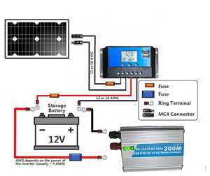 Tần Số Cao Mới Tinh Khiết Sine Wave Inverter 150W 110/220V Điện Năng Lượng Mặt Trời Kích Thước Nhỏ Biến Tần - Product Image 5