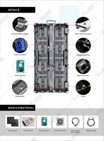 Pantalla LED de Alquiler Serie XH 500*1000mm, Pantalla LED para Interiores y Exteriores, Alta Frecuencia de Actualización 7680Hz, Instalación Rápida para Eventos