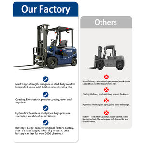 Forklift Listrik Baru 1.5 Ton 2 Ton 2.5 Ton 4WD Mini Forklift Listrik 3000-6000mm Forklift Listrik Kecil Bertenaga dengan Side Shift - Product Image 4