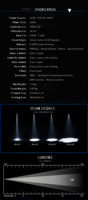 Shehds 3In1 160W Gobo LED faisceau lumière motif DJ tête mobile lumière Sharpy mobile LED lumière pour Disco Club