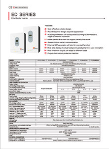 ระบบไฮบริดโซลาร์เซลล์ 4kw 6kw 10kw 11kw 8kw 12kw 16kw 22000VA MPPT คลื่นไซน์บริสุทธิ์ แบบออฟกริด พร้อมแบตเตอรี่ลิเธียม AW-81 คลื่นไซน์บริสุทธิ์ - Product Image 6