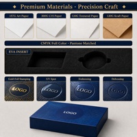Boîte cadeau en papier rigide avec impression de logo personnalisée de luxe pour l'emballage d'ensembles d'accessoires de smartphones et de tablettes haut de gamme avec insert en EVA protecteur