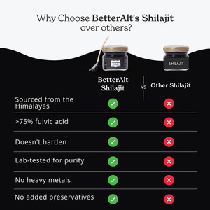 Résine de Shilajit naturelle 30g 50g Supplément de Shilajit OEM de marque privée Résine de Shilajit de l'Himalaya biologique pure - Product Image 2