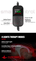 AQSHE Couverture de Thérapie par Lumière Rouge 4 en 1 à Double Longueur d'Onde 2680 LED 10740, Pod Corporel Complet pour Thérapie par Lumière Rouge et Infrarouge Proche 4 en 1