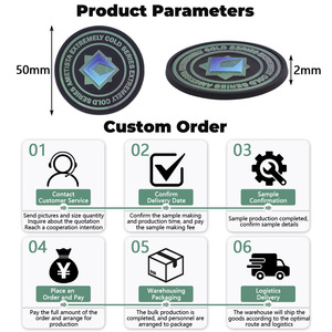 सिलिकॉन रबर सामग्री एम्बेड व्यक्तिगत लोगो कस्टम पैच के लिए कढ़ाई किया गया व्यक्तिगत लोगो कस्टम पैच के लिए कढ़ाई - Product Image 5