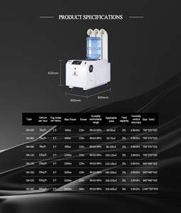 Umidificatore ad Ultrasuoni Industriale Certificato CE Shiman, Nuovo Sistema di Nebulizzazione Elettrico ad Alta Efficienza con Serbatoio in Acciaio Inox da 40L - Product Image 4