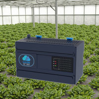 Contrôleur PLC dédié LicOS PAC, CPU, interface CoDeSys RS485 pour l'automatisation agricole
