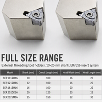 SER CNC Lathe External Threading Tool Holder 16ER Insert Rigid Spring Steel Anti-Vibration Turning Tool Male Thread Cutting Tool