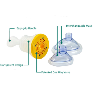 Maschere CPR Monouso per Adulti e Neonati con Valvola Unidirezionale, per Pratica Bocca a Bocca, Materiale Plastico per Scienza Medica - Product Image 6
