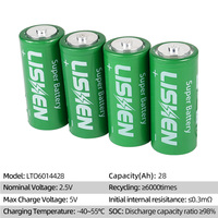 Batterie LTO 2,45 V 2 Ah, batterie cylindrique au titanate de lithium pour le stockage d'énergie