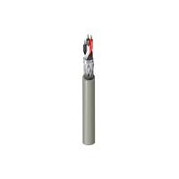 Câble blindé multipaire Belden 24 AWG 9842 à faible capacité pour applications de communication informatique EIA RS-485