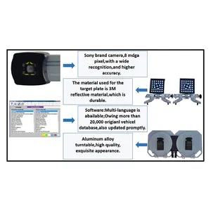 Equipo Láser Neumático Usado Tocadiscos 4 Calibre de alineación 3D Taller de automóviles Máquina de reparación Alineador de ruedas con cámara Diagnóstico automático