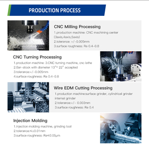 Servicio de Mecanizado CNC de Alta Precisión de 5 Ejes, Piezas de Aluminio Anodizado y Acero Inoxidable, Piezas de Repuesto de Precisión con Acero Inoxidable - Product Image 5