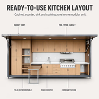 Cuisine extérieure mobile, station de cuisson modulaire pour le glamping, le camping et les sites de réception