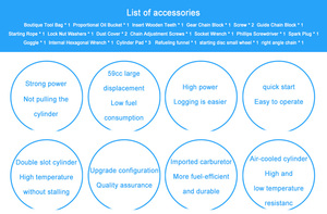 Style <span class=keywords><strong>de</strong></span> scie à chaîne <span class=keywords><strong>Acheter</strong></span> des tronçonneuses 62 foresterie 60cc 25 pouces forêt gardée essence tronçonneuse coupe <span class=keywords><strong>de</strong></span> bois tronçonneuse Machine - Product Image 5