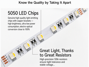 ไฟ LED แถบแสง 5050 RGBW 4 in 1 แรงดันต่ำ 12V 24V แบบติดเองได้ สำหรับตกแต่งบาร์ ร้านคาราโอเกะ และสถานบันเทิง - Product Image 3