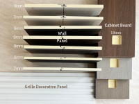 Panneau mural anti-collision personnalisable pour l'aménagement intérieur des armoires et la décoration de magasins, panneau décoratif pour la décoration de la maison