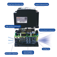 Variateur de fréquence KUVO JHI780 monophasé 220V 0,75 kW pour contrôle de vitesse de moteur 50/60Hz avec onduleur RS485/Modbus