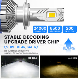 Hàng năm mô hình mới PL100 600W 24000lm H13/H7/H11 công suất cao đôi ống đồng siêu sáng <span class=keywords><strong>Led</strong></span> Đèn Pha cho Audi A3 cho X5 - Product Image 4