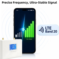 Amplificador de Señal EasyBoost con Monitoreo por Aplicación Tuya, Repetidor de 800MHz B20 LTE para el Hogar, Antenas GSM 3G 4G 5G, Cobertura Interior Celular, CE
