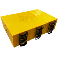 Coussinet de stabilisateur de grue avec coussinets de jambe en plastique UHMWPE Support de roulement de pied de camion