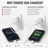 Chargeur de téléphone 45W rapide GaN PD3.0 USB-C, adaptateur mural avec charge rapide PPS pour ordinateur portable, tablette, appareils mobiles, prise EU US, OEM ODM