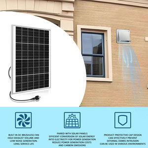 Extractor de baño solar de 15W, ventilador de escape industrial de 5 pulgadas y 12V CC para refrigeración de fábrica y almacén, soporte ODM personalizado - Product Image 6