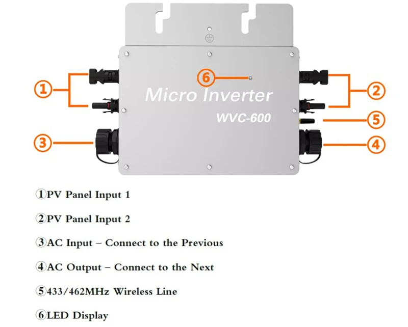 على الشبكة WVC-600 أحادي الطور وثلاث مراحل 12 / 24V إلى 110 / 220V محول طاقة ربط الشبكة