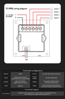 Écran Intelligent Mural Golden Security Zigbee 3.5 Pouces 2024 avec 4 Groupes de Scènes et 4 Variateurs d'Éclairage