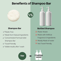 Shampooing solide écologique Savons naturels à base de plantes végétaliens faits à la main Contrôle de l'huile de parfum Ensemble de bar après-shampooing solide au romarin