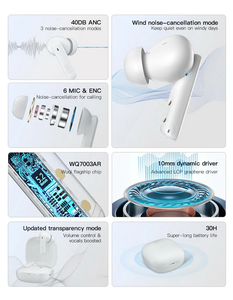Auriculares <span class=keywords><strong>QCY</strong></span> HT05 originales 2023, auriculares Melobuds <span class=keywords><strong>ANC</strong></span> True Wireless con cancelación de ruido, auriculares Airbuds Pro Sport - Product Image 6