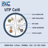 Kabel UTP Cat6 Indoor Outdoor 305M Tembaga Berlapis Aluminium/Tembaga Telanjang 4PR 250MHz CMX CM Selubung PVC PE