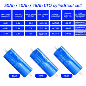 Цилиндр 2,3 В Lto 40Ah литий-титановый аккумулятор Yinlong в наличии Высокое качество yinlong 66160 2,3 В 45ah - Product Image 6