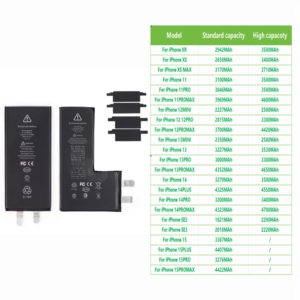 เซลล์แบตเตอรี่สำรองแบบไม่มีสายยืดหยุ่นสำหรับ <span class=keywords><strong>iPhone</strong></span> 11pro <span class=keywords><strong>11</strong></span> <span class=keywords><strong>PRO</strong></span> <span class=keywords><strong>MAX</strong></span> - Product Image 6
