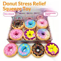 Bestseller transfrontalier viral : Jouet anti-stress réaliste en PU souple en forme de donut, à rebond lent, pour toutes les générations, idéal pour la présentation de marque