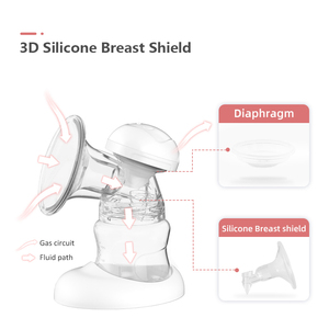 HORIGEN Mutterpflege Elektronische Milchpumpe Baby-Fütterungsprodukte Einzel-Milchpumpe für Erwachsene und Mütter Milchabsauggerät - Product Image 4