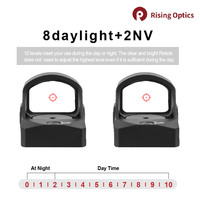Optik Red Dot Sight 1X24mm 2 MO Reflex Sight Lensa Berlapis Multi Sepenuhnya Tahan Guncangan Tekanan Tinggi IPX7 Tahan Air Teropong Berburu