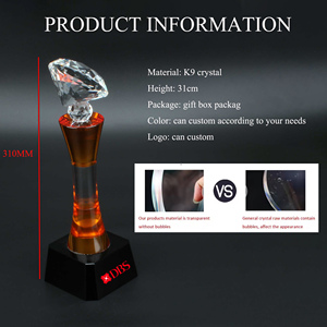 HITOP thiết kế K9 chất lượng cao pha lê Trophy giải thưởng tinh thể màu đỏ kim cương cột với khắc cao cấp danh hiệu huy chương & mảng - Product Image 2