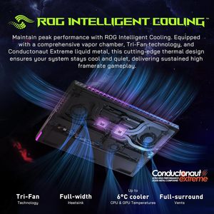Portátil para Juegos Rog Strix G16 al por Mayor, 165Hz FHD, Ryzen 9 de 12 Núcleos, 32GB RAM, 1TB SSD, Teclado Retroiluminado, Windows 11 Home, Enchufe Estadounidense - Product Image 6