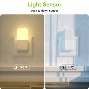 OEM Factory Square <b>Plug</b>-<b>in</b> LED Night <b>Light</b> with Dusk to Dawn Sensor, Low Power ABS Night Lamp, US EU UK AU JP <b>Plug</b> - Product Image 6