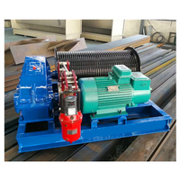 Treuil électrique Boughton, fabricant chinois