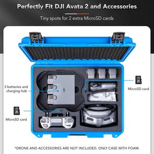 غطاء حماية مقاوم للماء من البولي بروبيلين من Lyku Titan AT200 لـ Avata <span class=keywords><strong>2</strong></span>/Goggles <span class=keywords><strong>3</strong></span>/RC Motion <span class=keywords><strong>3</strong></span>/وحدة تحكم عن بعد FPV <span class=keywords><strong>3</strong></span> يدعم 7 - Product Image 3