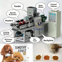 Ligne de production de machines à fabriquer des granulés d'aliments pour chiens, extrudeuse à double vis, fabricant de machines pour aliments pour animaux de compagnie et chats