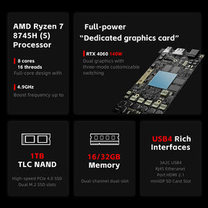 Laptop Gaming de Alta Calidad Nuevo Modelo Firebat Huan 16 Air con CPU AMD R7 8745HS y GPU RTX 4060 8G - Product Image 4