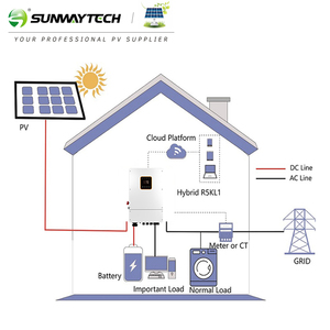 Sunway energia rinnovabile 5kw 10kw casa ibrido sistema di energia solare con pannelli PV ibrido Inverter batteria al litio - Product Image 6