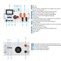Batterie JKESS HV BMS Lifepo4 100A 200A 16S 32S 48S 64S 80S, kits de boîtes de batteries maîtresses et esclaves haute tension, BMS à équilibrage actif