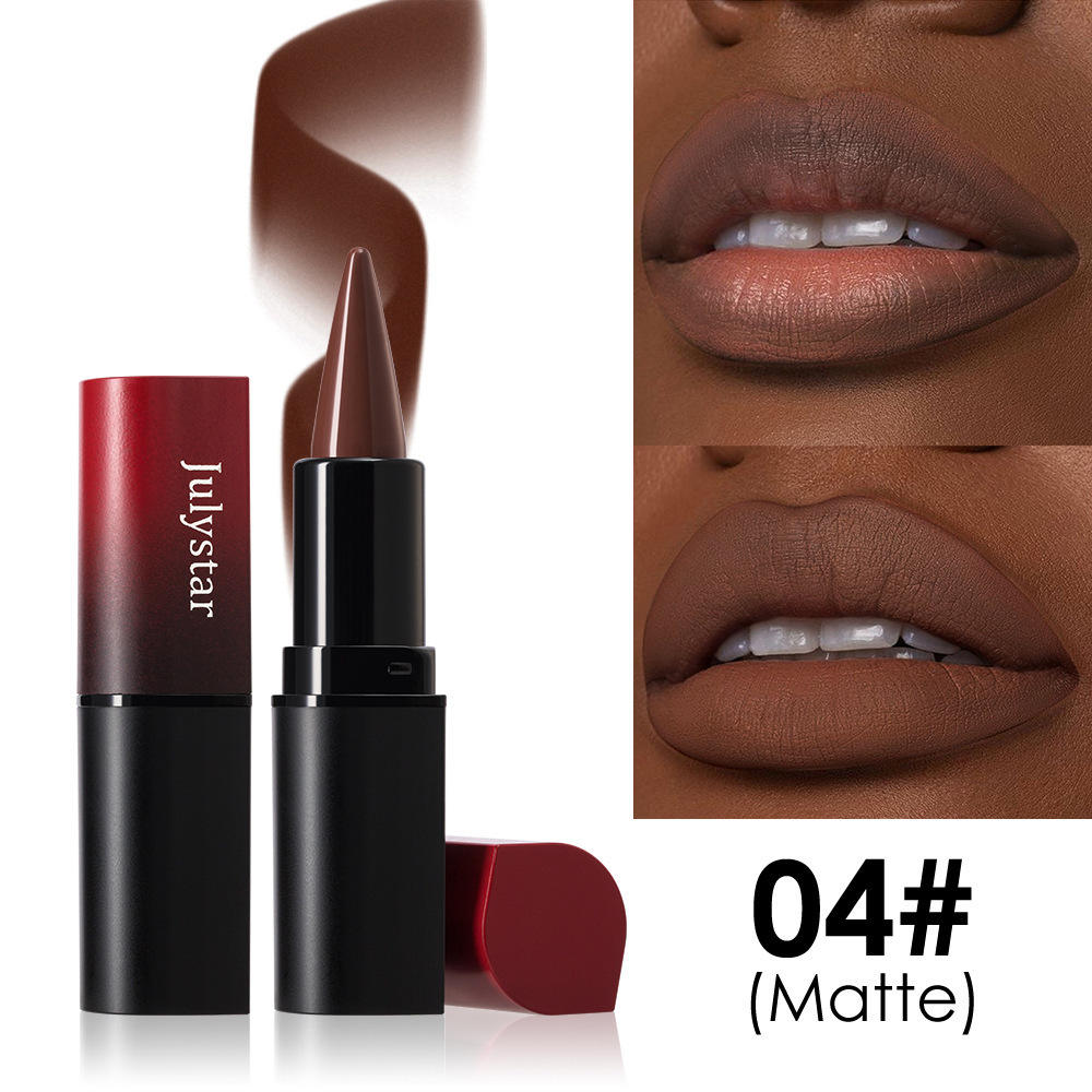 04 Product for Export Sales Only, Domestic Sales and Purchases Are