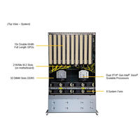 Ordinateur haute performance Supermicro SYS-421GE-TNRT 4U avec serveur Rack mémoire Intel 8444H CPU DDR4