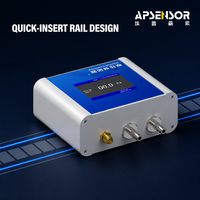 Transmetteur de température et d'humidité industriel RS485 Modbus avec écran LCD, capteur mural