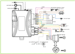 NTO Phone Remote Control <strong>Start</strong> Car PKE Engine <strong>Start</strong> <strong>Stop</strong> One <strong>Button</strong> <strong>Push</strong> <strong>Start</strong> System Automatic Engine Starter Central Lock - Product Image 5